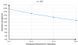 Тепловой инверторный насос RAPID XP26 &ndash; 27 кВт 565X26CP27 фото 4